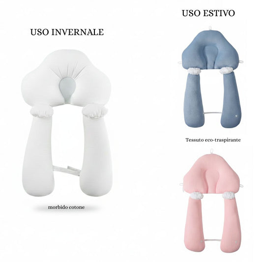 PureNid™ –  Il cuscino pensato per il benessere dei più piccoli.